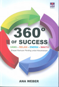 Image of 360 of success